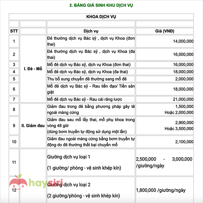 bảng giá sinh dịch vụ bệnh viện phụ sản 1