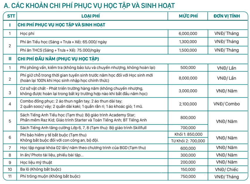 biểu phí hệ cơ bản trường tuệ đức