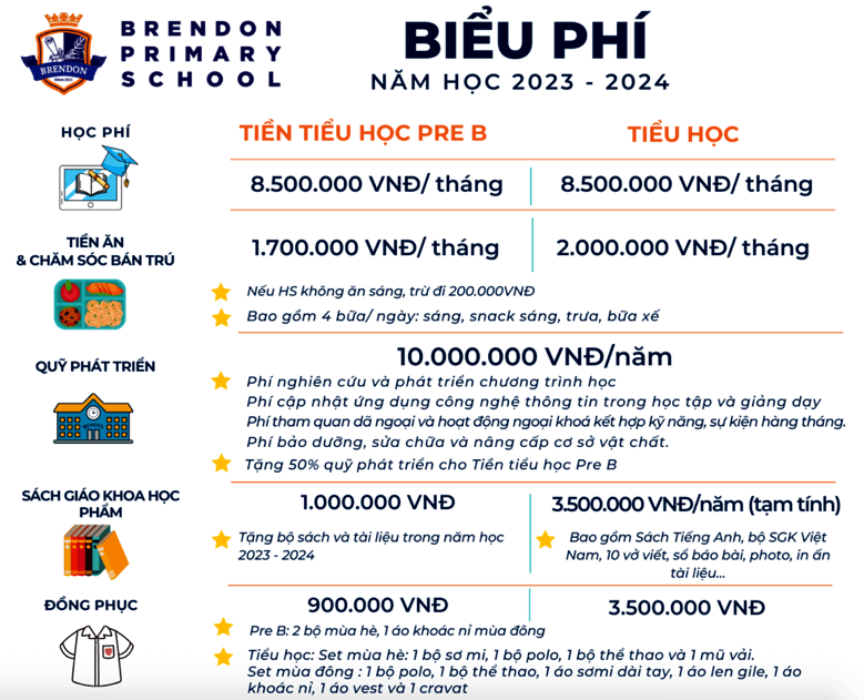 biểu phí vào lớp 1 trương brendon