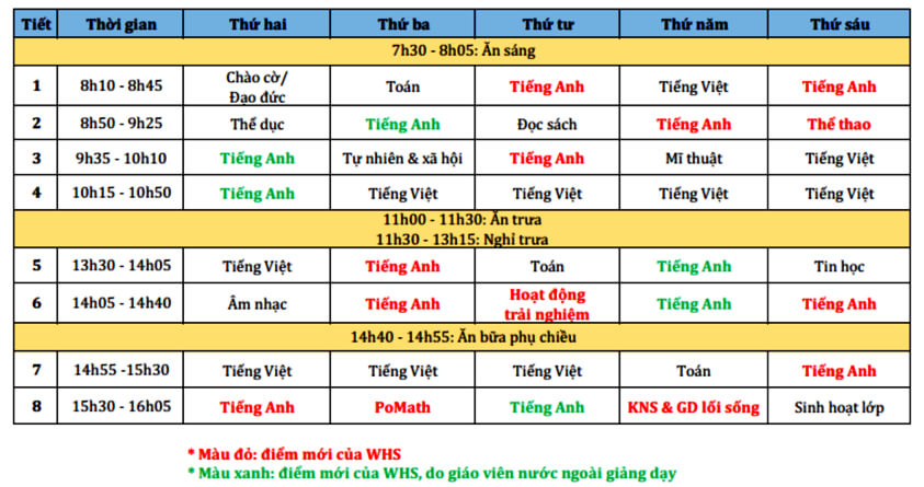 thời khoá biểu hệ song ngữ trường liên cấp tây hà nội