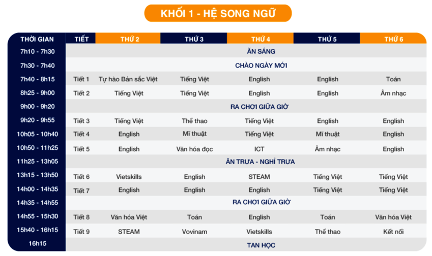 thời khoá biểu khối 1 hệ song ngữ trường vietshool