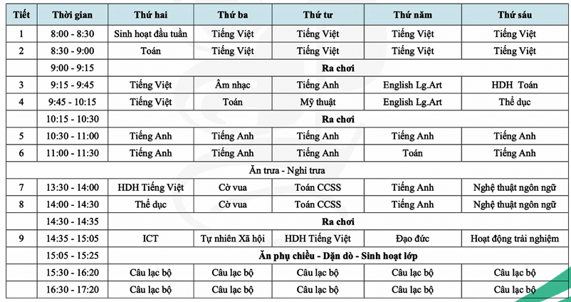 thời khoá biểu lớp 1 tại trường jean piaget