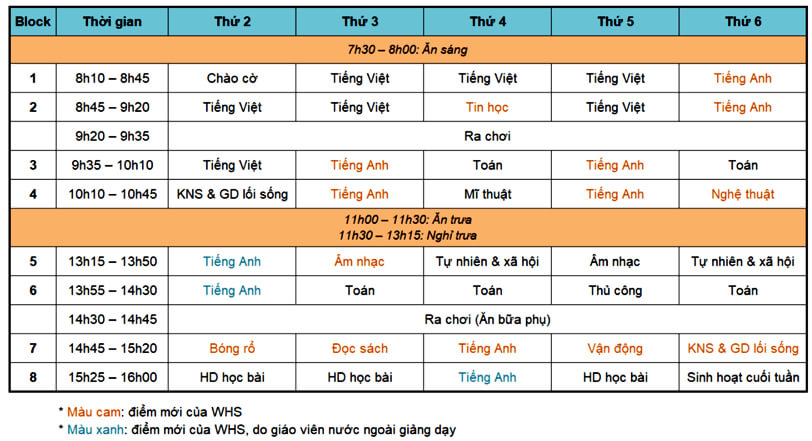 thời khoá biểu clc trường liên cấp tây hà nội