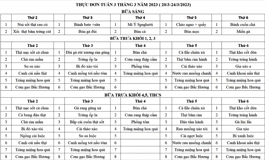 thực đơn ăn tại trường pascal