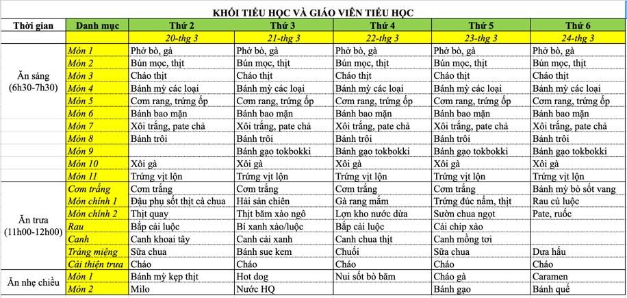 thực đơn ăn trưa tại trường marie curie