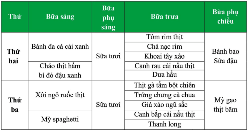 thực đơn tại trường tiểu học lomonoxop