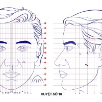 Huyệt số 10 Diện chẩn