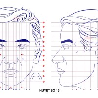 Huyệt số 13 diện chẩn