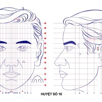 Huyệt số 16 diện chẩn