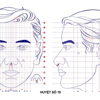 Huyệt số 19 diện chẩn
