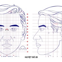 Huyệt số 20 diện chẩn