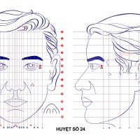 Huyệt số 24 diện chẩn