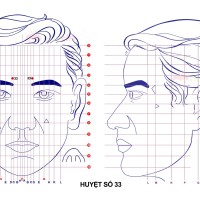Huyệt số 33 diện chẩn