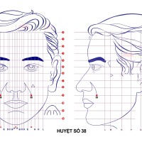 Huyệt số 38 diện chẩn
