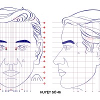 Huyệt số 46 diện chẩn