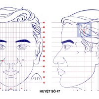 Huyệt số 47 diện chẩn