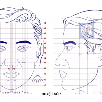 Huyệt số 7 diện chẩn