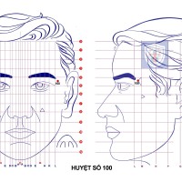 Huyệt số 100 diện chẩn