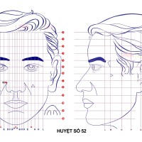 Huyệt số 52 diện chẩn