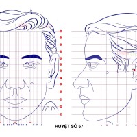 Huyệt số 57 diện chẩn