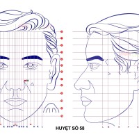 Huyệt số 58 diện chẩn