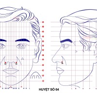 Huyệt số 64 diện chẩn