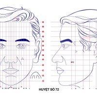 Huyệt số 72 diện chẩn