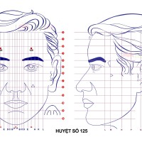 Huyệt số 125 diện chẩn