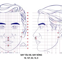 Chữa say tàu xe, say sóng bằng diện chẩn