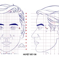 Huyệt số 130 diện chẩn