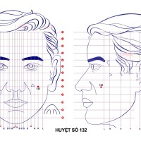 Huyệt số 132 diện chẩn