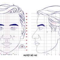 Huyệt số 143 diện chẩn