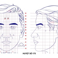 Huyệt số 175 diện chẩn
