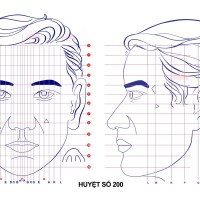 Huyệt số 200 diện chẩn BQC