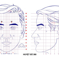 Huyệt số 360 diện chẩn