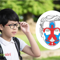 Chữa khỏi cận thị bằng Diện Chẩn: phương pháp Đơn giản, An toàn và Tiết kiệm